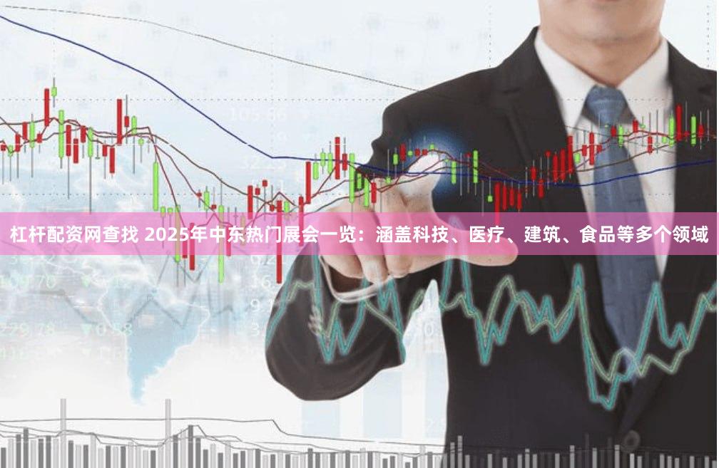 杠杆配资网查找 2025年中东热门展会一览：涵盖科技、医疗、建筑、食品等多个领域